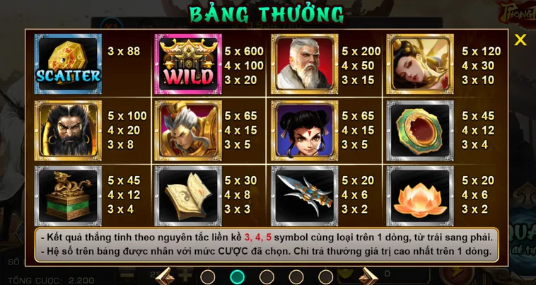 Chinh Phục Kho Báu Huyền Thoại Cùng Slot Game Phong Thần Tại VaoBet Đỉnh Cao